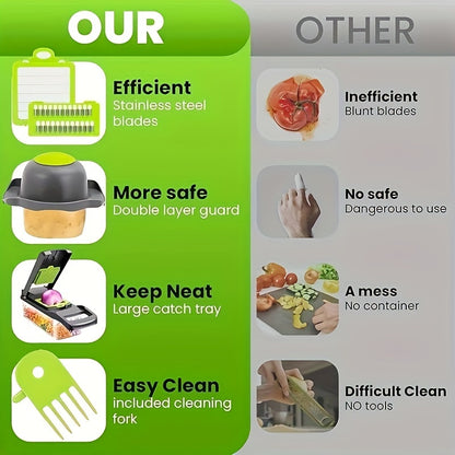 Multi-functional Vegetable Chopper - Time-saving and Labor-saving Food Chopper - Professional Vegetable Chopper and Diced Machine, 15 in 1 Multifunctional Vegetable Chopper with Storage Container