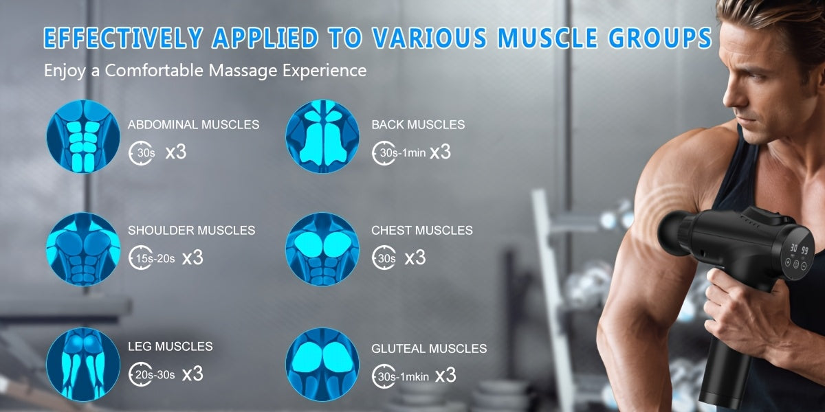 30 SPEED Athlete Massage Gun, Muscle Deep Tissue Massage Gun, Back Neck Shoulder Massage Gun