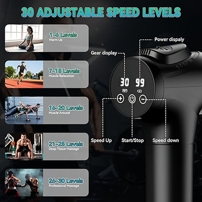 30 SPEED Athlete Massage Gun, Muscle Deep Tissue Massage Gun, Back Neck Shoulder Massage Gun