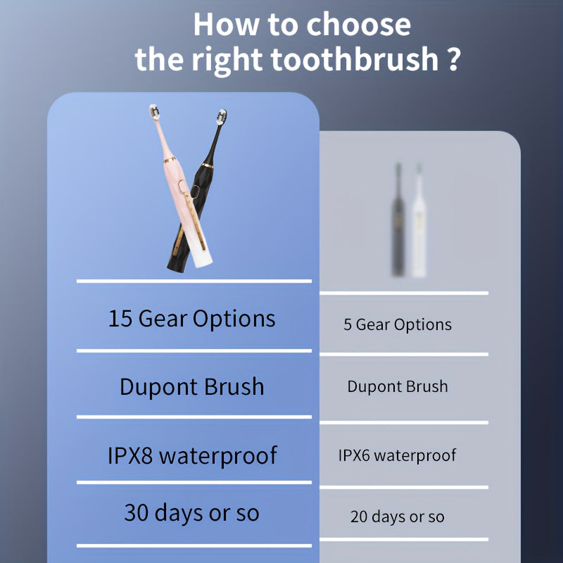 Acoustic Electric Toothbrush USB Rechargeable