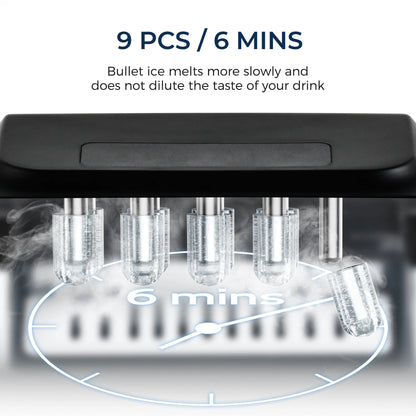 Mini Stainless Steel Portable Ice Maker Machine 26.5lbs/Day 9 Cubes in 6 Mins with Auto-Cleaning Basket and Scooper